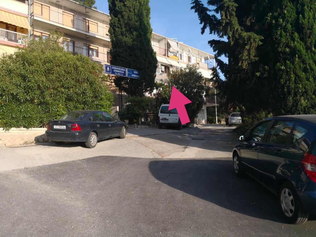 Okolie penziónu