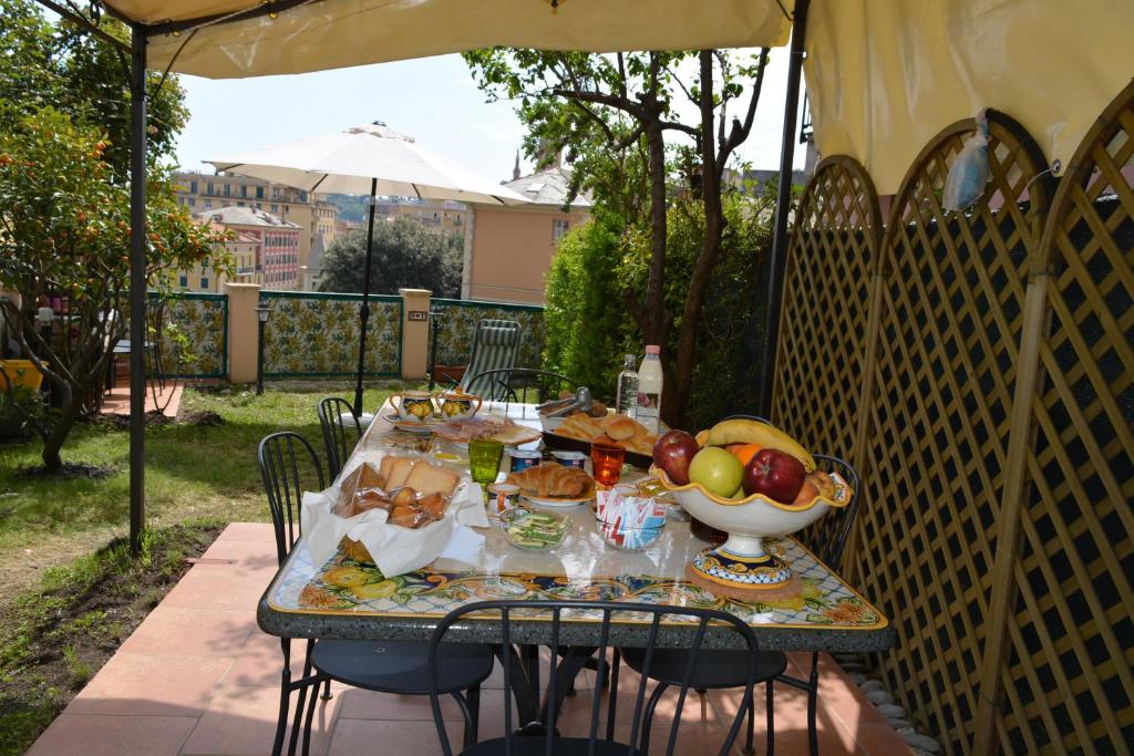 Jedlo v ubytovaní bed & breakfast alebo blízkom okolí