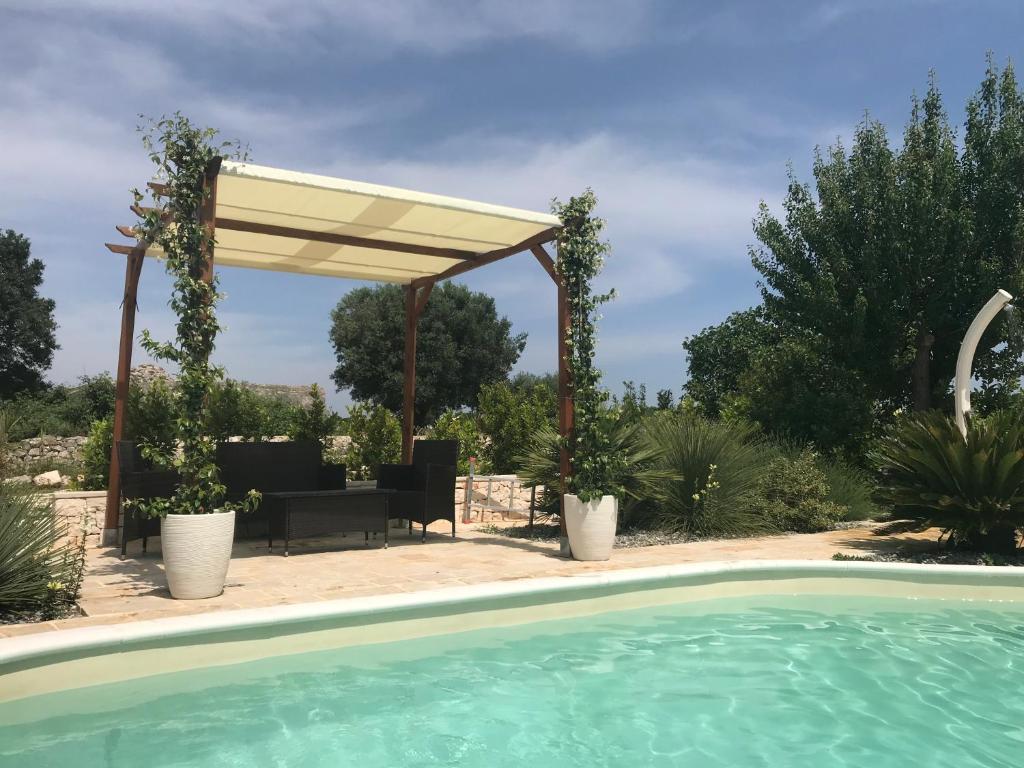 The swimming pool at or close to Cappelluzzo