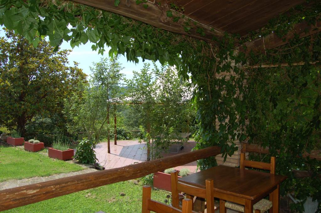 A garden outside Agriturismo Castro