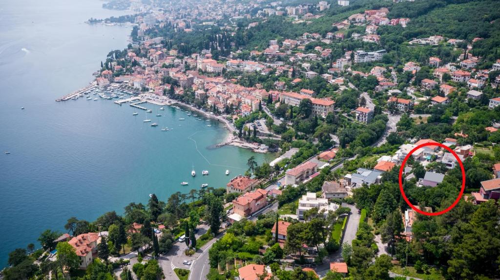 Príroda v okolí apartmánu
