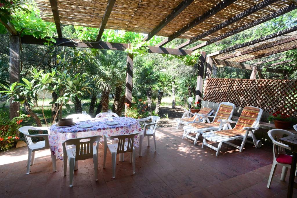 Een tuin van Villa Margherita