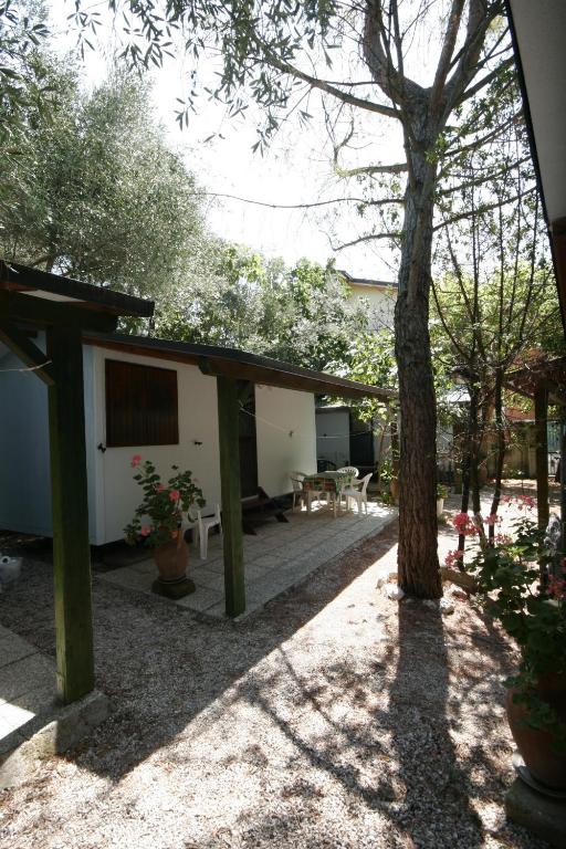 Zahrada ubytování Camping Reno