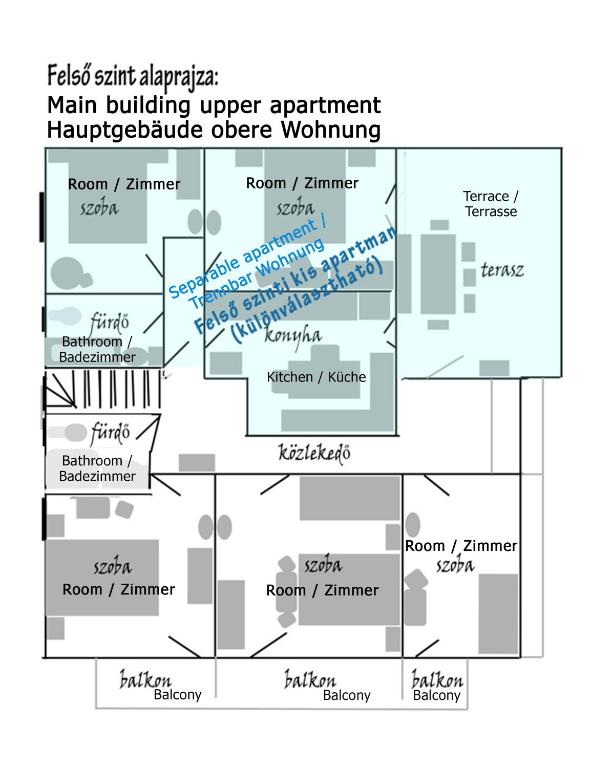 The floor plan of Panoramahaus