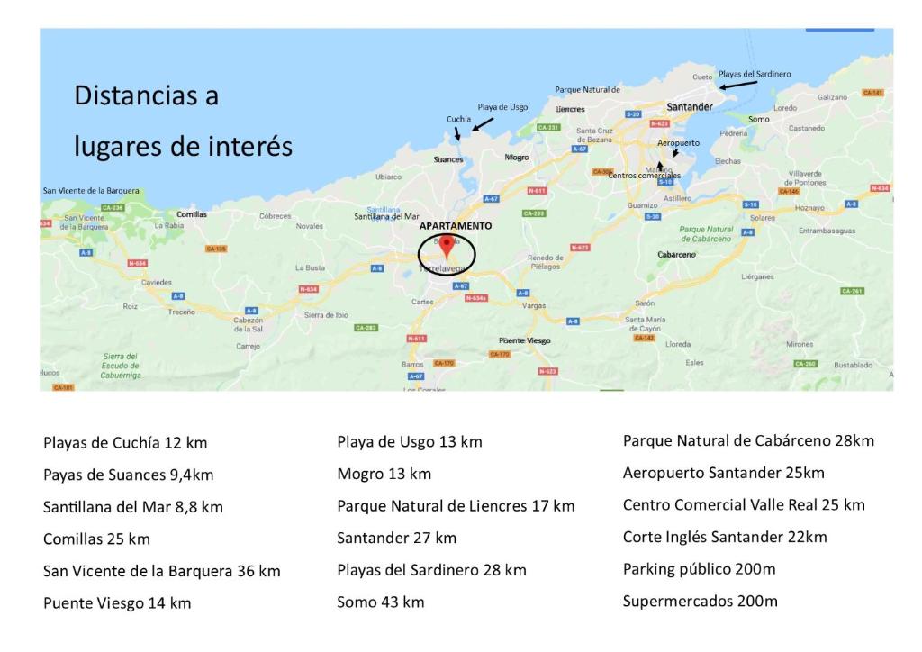 Zdjęcie z galerii obiektu Apartamento familiar Torrelavega w mieście Torrelavega