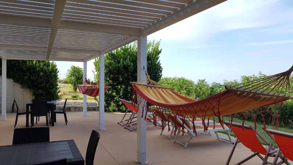 Fotografie z fotogalerie ubytování Villa Polercia v destinaci Cupello