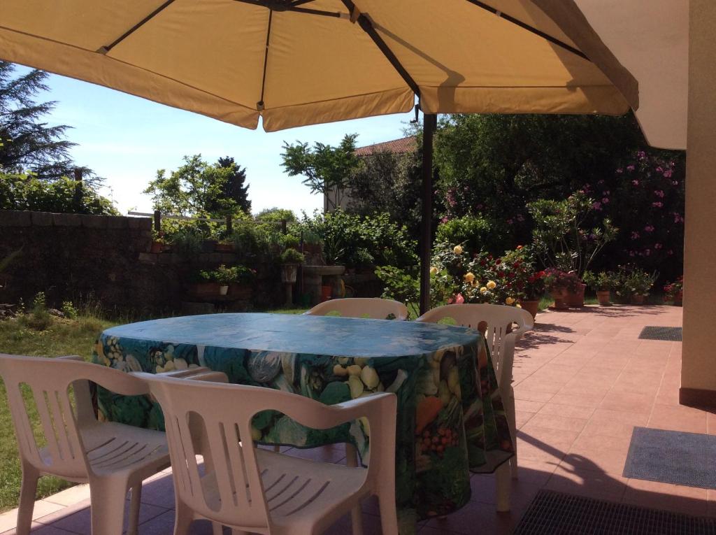 Zahrada ubytování Casa Vacanze All'Orizzonte Duino