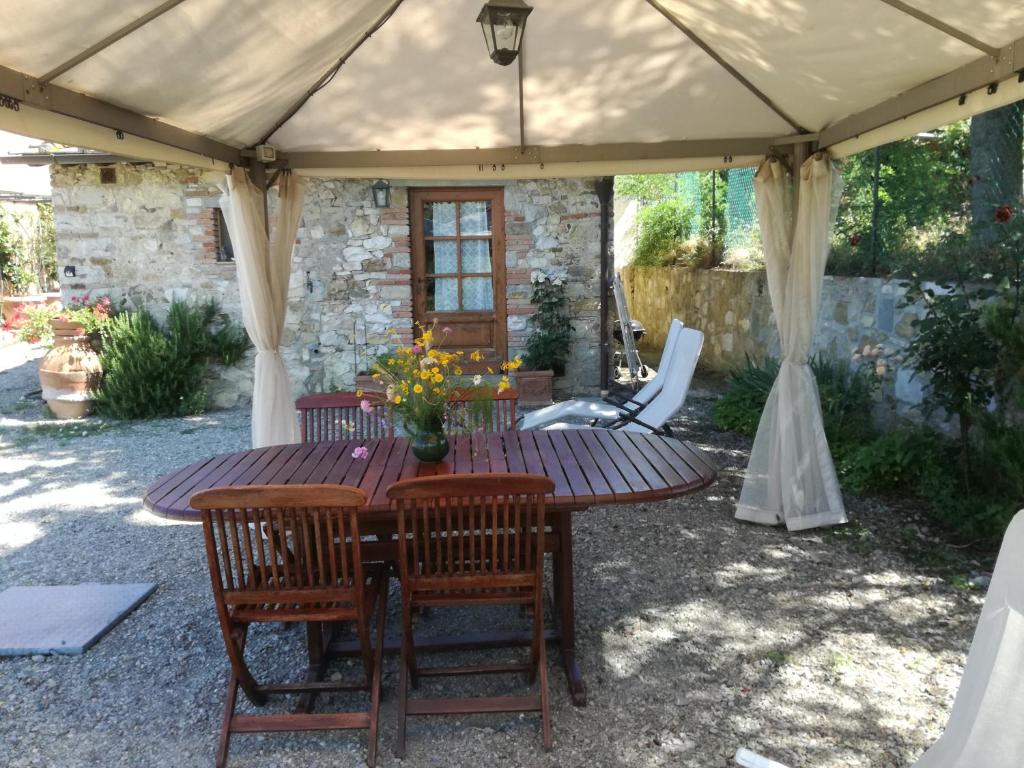 Zahrada ubytování Agriturismo Podere la Cava