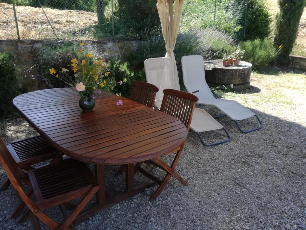 Zahrada ubytování Agriturismo Podere la Cava