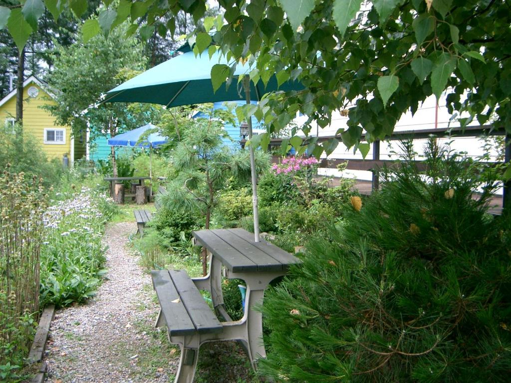 Zahrada ubytování Nadeuri Pension