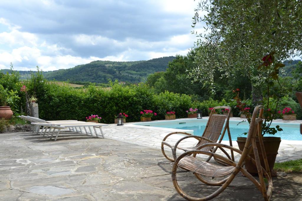 B&B Villa Il Poggiolino