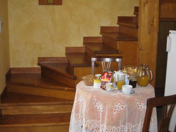 Jedlo v ubytovaní bed & breakfast alebo blízkom okolí