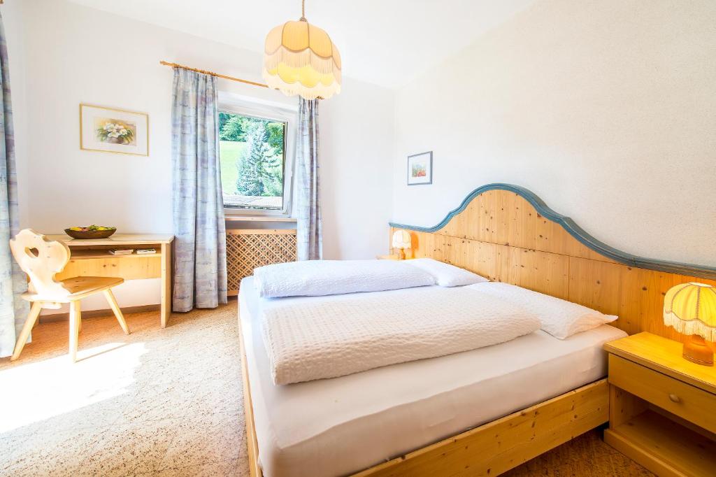 Gasthof Wieser