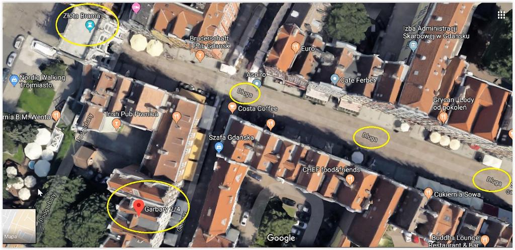 Okolie apartmánu