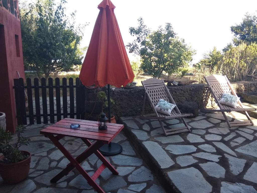 Zahrada ubytování Casa Rural Amapola