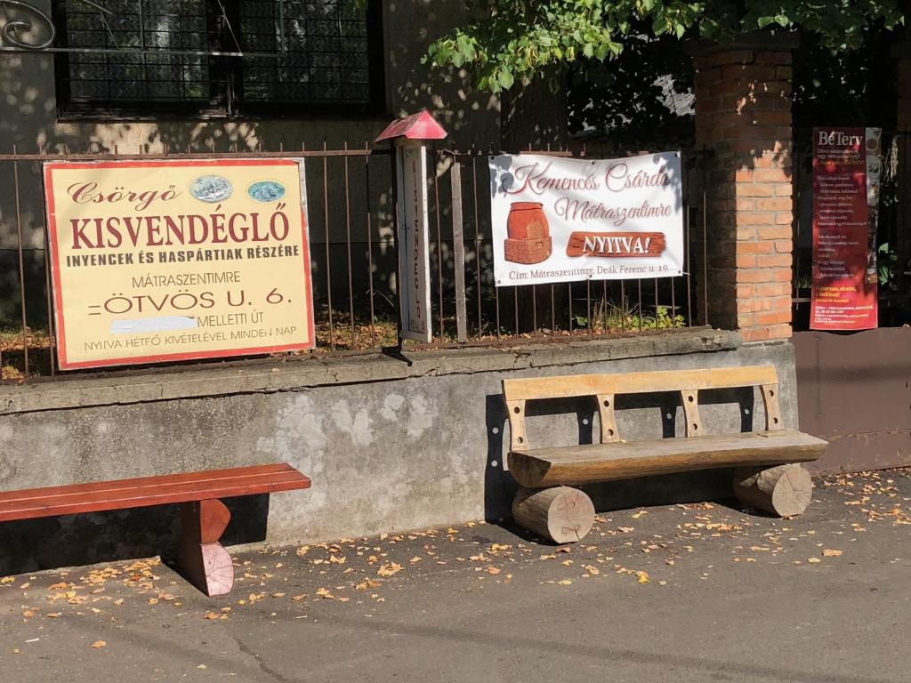 Certifikát, ocenenie alebo iný dokument vystavený v ubytovaní Bagoly lak