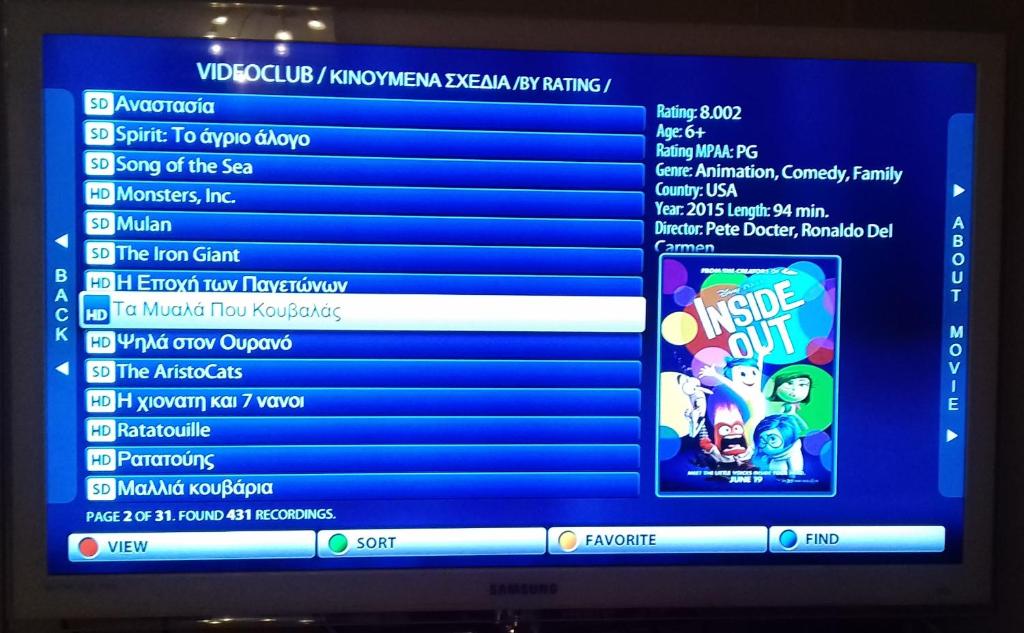 TV a/nebo společenská místnost v ubytování Flat31