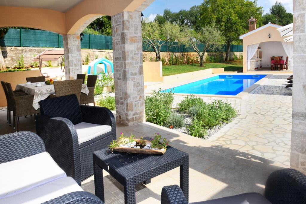 Basen w obiekcie Villa Emilia lub w pobliżu