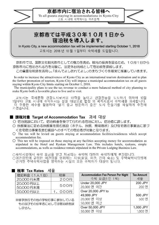 Ryokan Kyoraku Kyoto Updated 21 Prices Ryokan Kyoraku Kyoto Updated 21 Prices