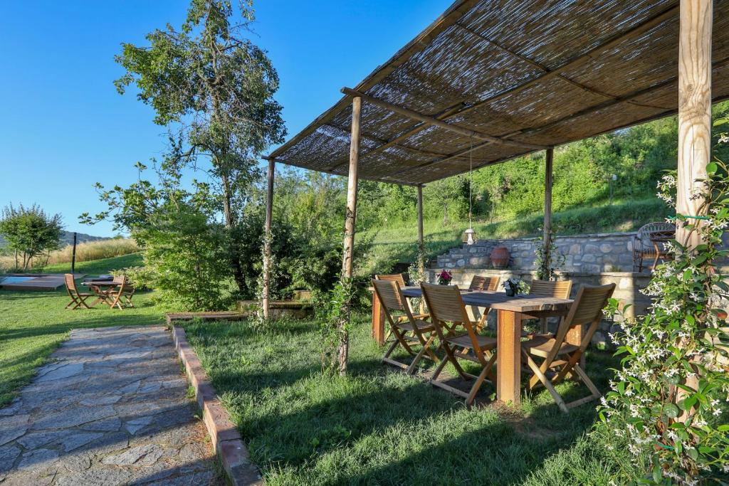 Zahrada ubytování Bacialupo Foresteria