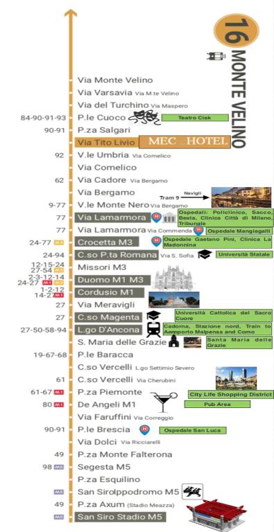 Zdjęcie z galerii obiektu Hotel Mec w Mediolanie