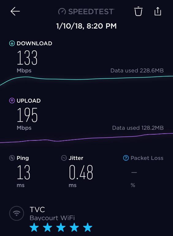 Baycourt Lakefront Motel - Resim 37