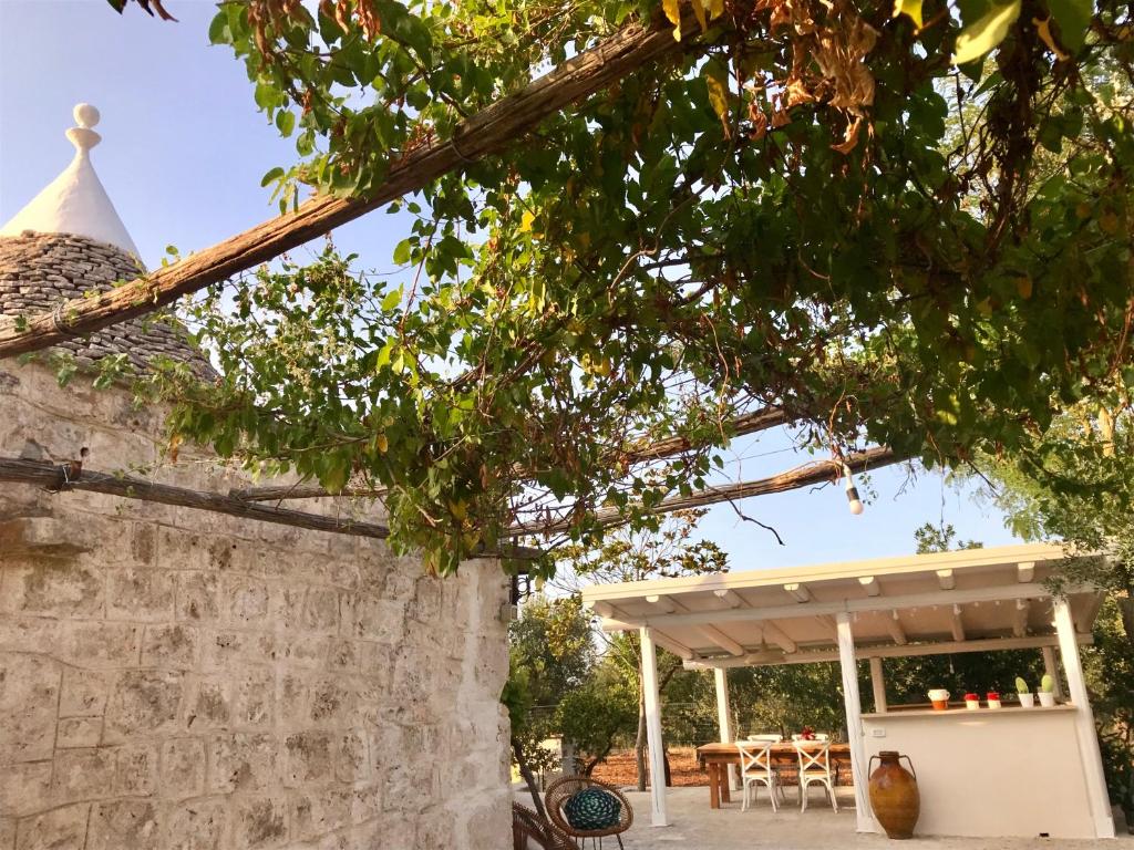 Kép Trulli Storie di Puglia - Private Pool szállásáról Polignano a Maréban a galériában