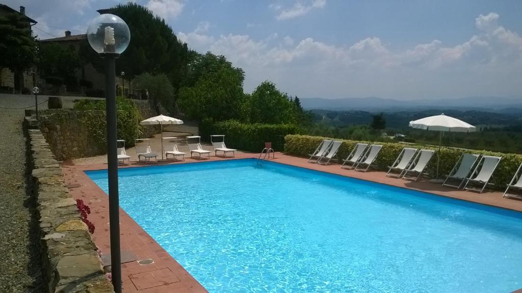 Bazén v ubytování Fattoria di Cinciano nebo v jeho okolí
