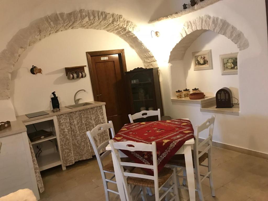 A Due Passi dal Centro - Trullo - 6