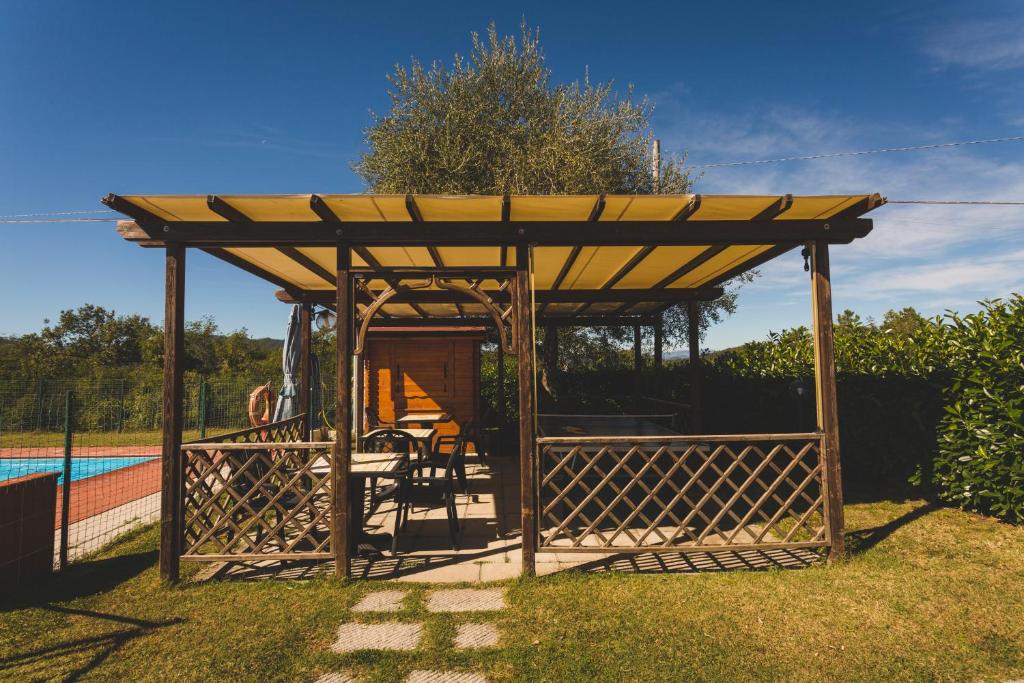 Bazén v ubytování Agriturismo Daniela nebo v jeho okolí
