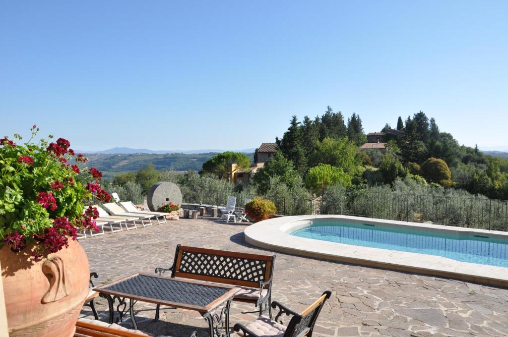 The swimming pool at or close to Agriturismo La Villa Romita