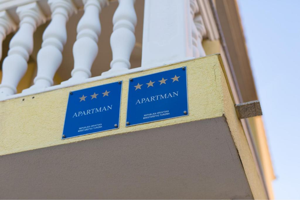 Certifikát, hodnocení, plakát nebo jiný dokument vystavený v ubytování Baška Point