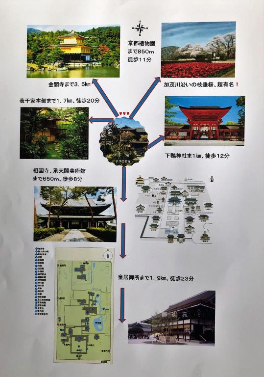 京都京苑kyoen 京町家 21 年最新房價