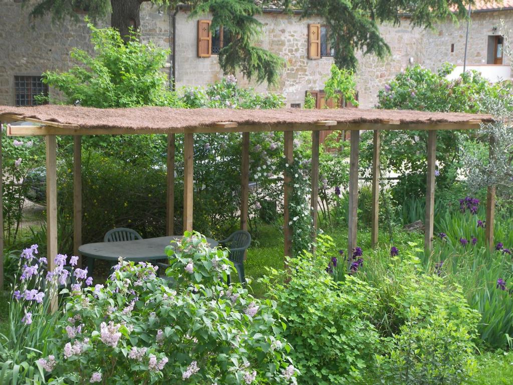 Ogród w obiekcie Castello di Pratelli