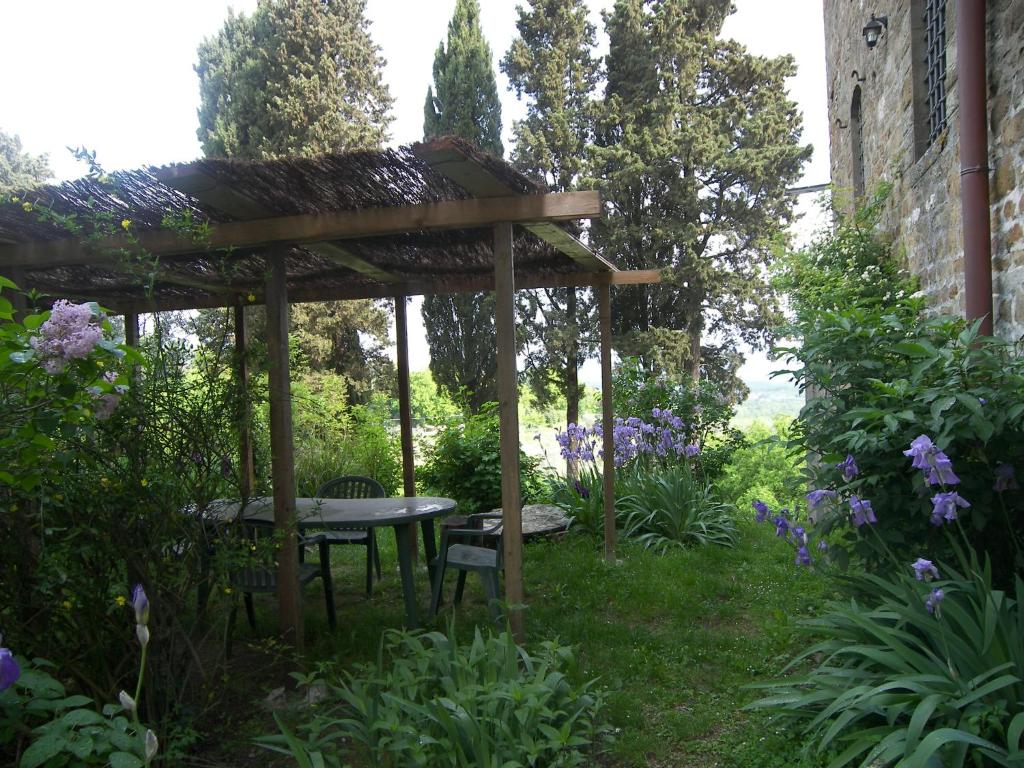 Ogród w obiekcie Castello di Pratelli