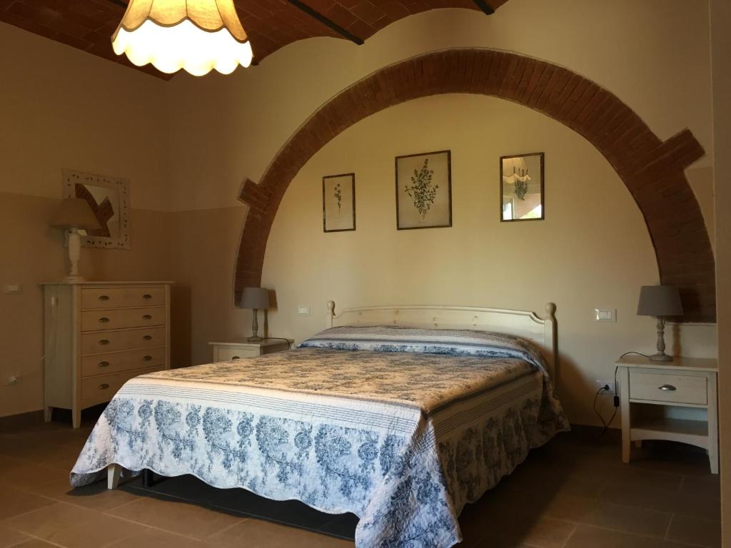 Relais Le Fornacelle