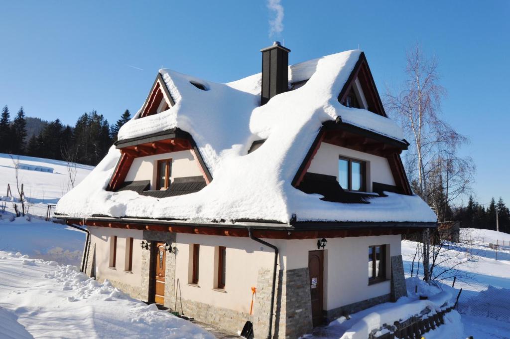 a house with snow on the roof at Apartamenty JSZI in Zakopane