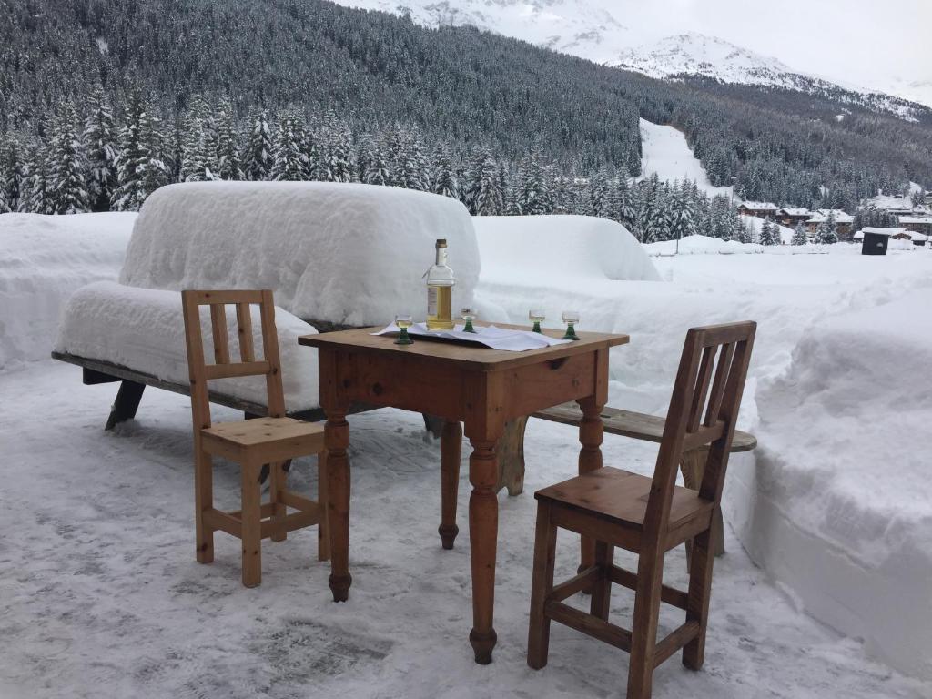 Το Alpine Chalet τον χειμώνα
