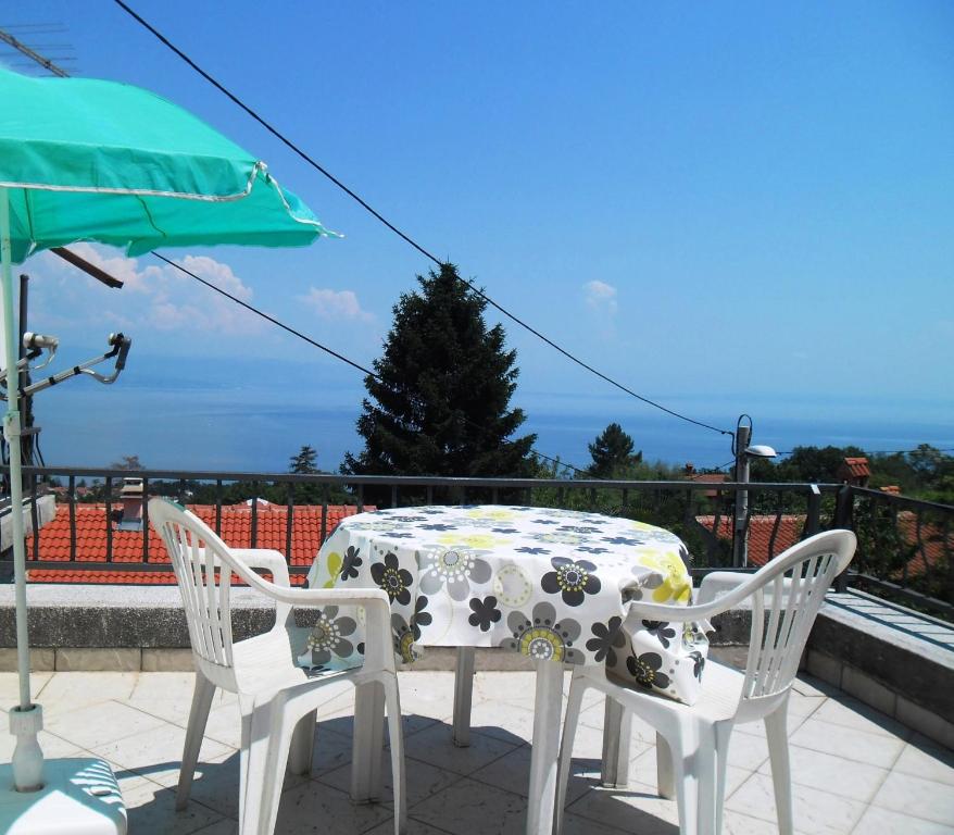 Výhľad na more alebo výhľad na more priamo z apartmánu