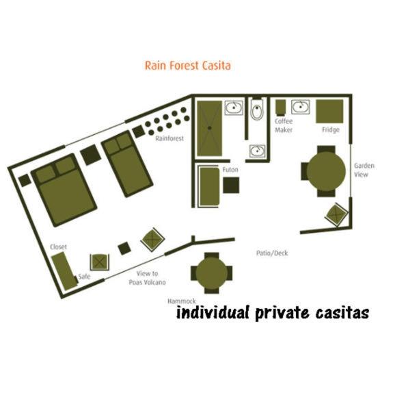 Půdorys ubytování Pura Vida Hotel