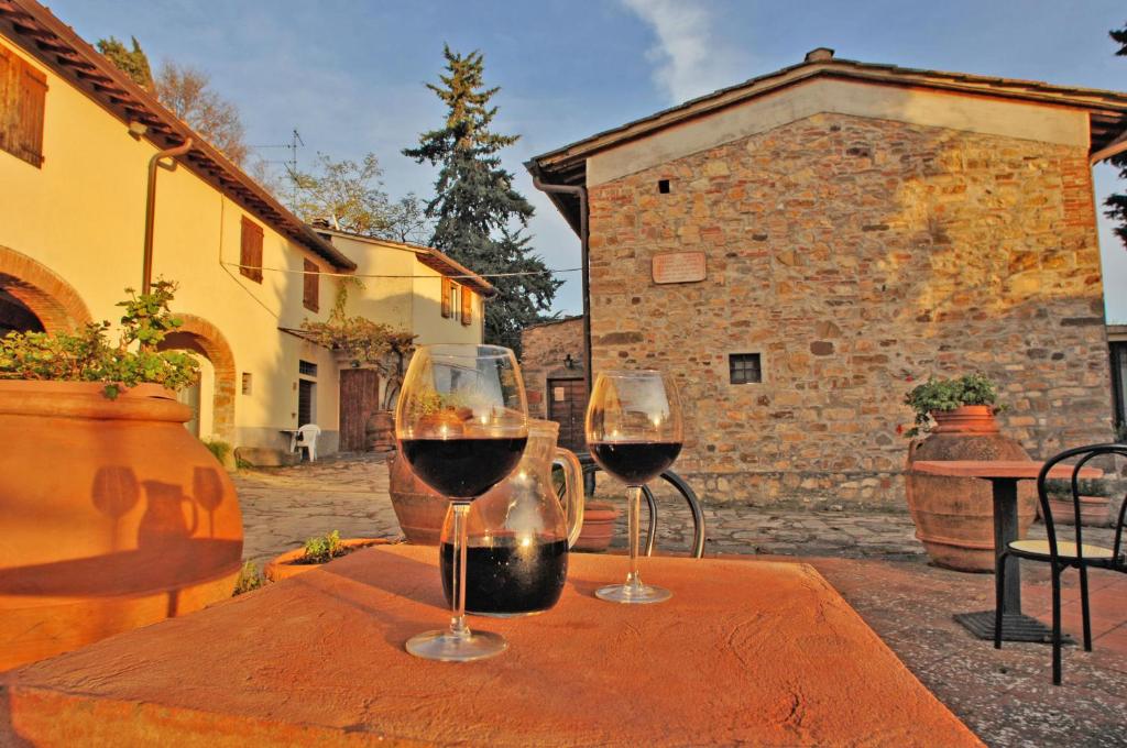 Nápoje v ubytování Agriturismo I Poggi