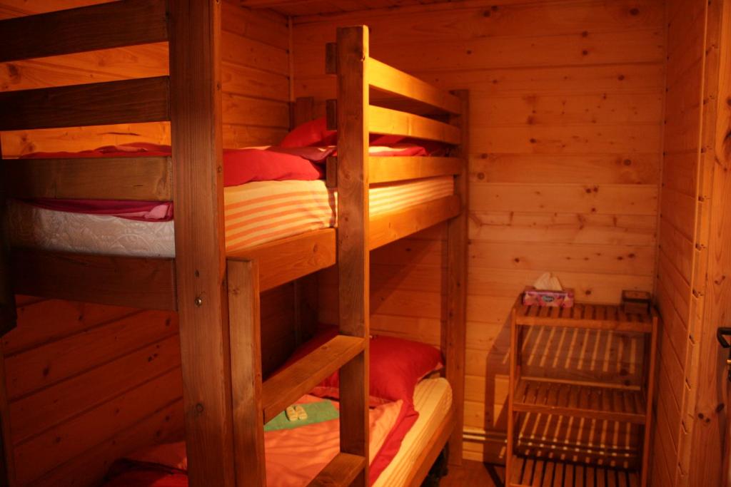 Palanda nebo palandy na pokoji v ubytování Domek Triftberg