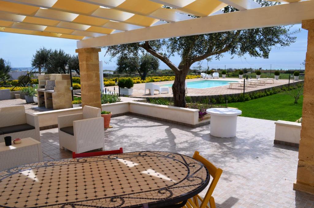 Bazén v ubytování B&B Giglio Marino nebo v jeho okolí