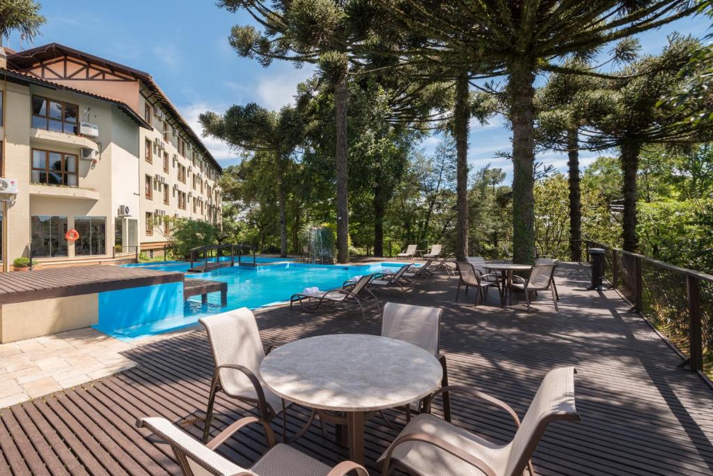 Wish Serrano Resort em Gramado