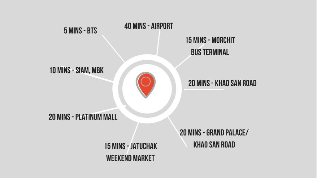 College Haus Rangnam