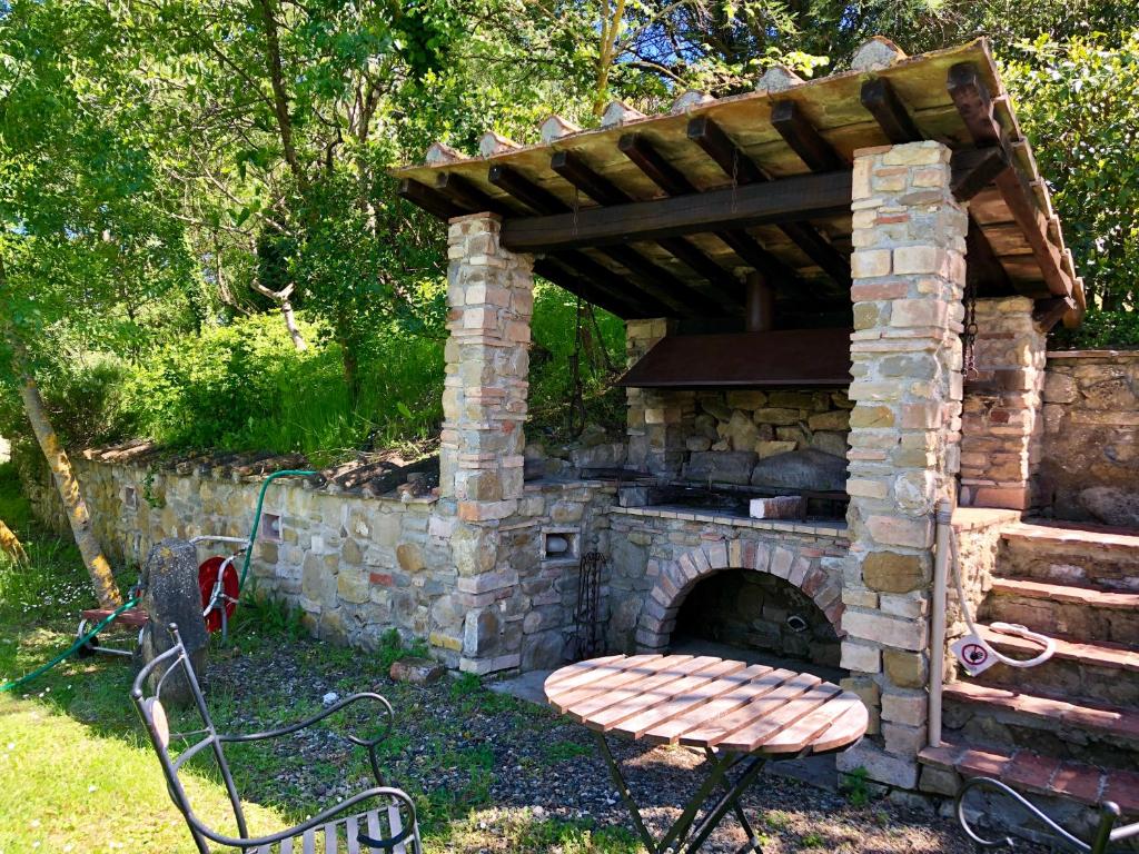 Fotografie z fotogalerie ubytování Farmhouse Gello by ToscanaTour v destinaci Montecatini Val di Cecina