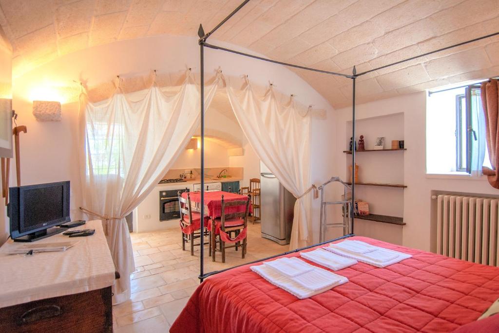 Postel nebo postele na pokoji v ubytování Casa Vacanze Riposo Del Vento