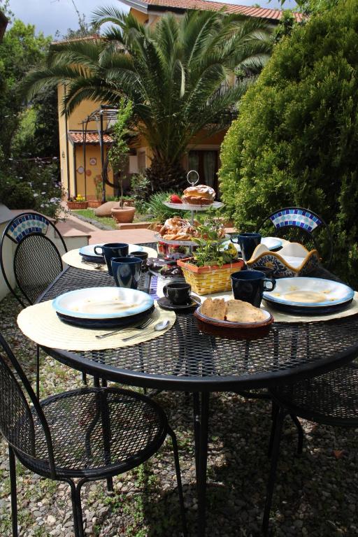 Etna Rose - Housity