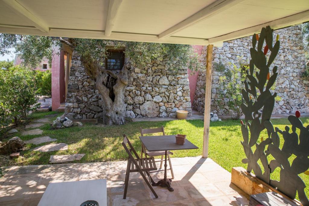 Zahrada ubytování Masseria Piccapicca