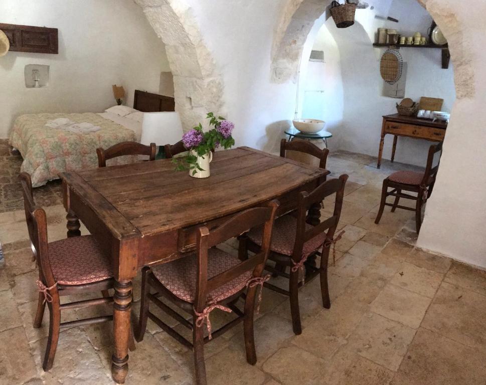Posedenie v ubytovaní Borgo trulli 1789